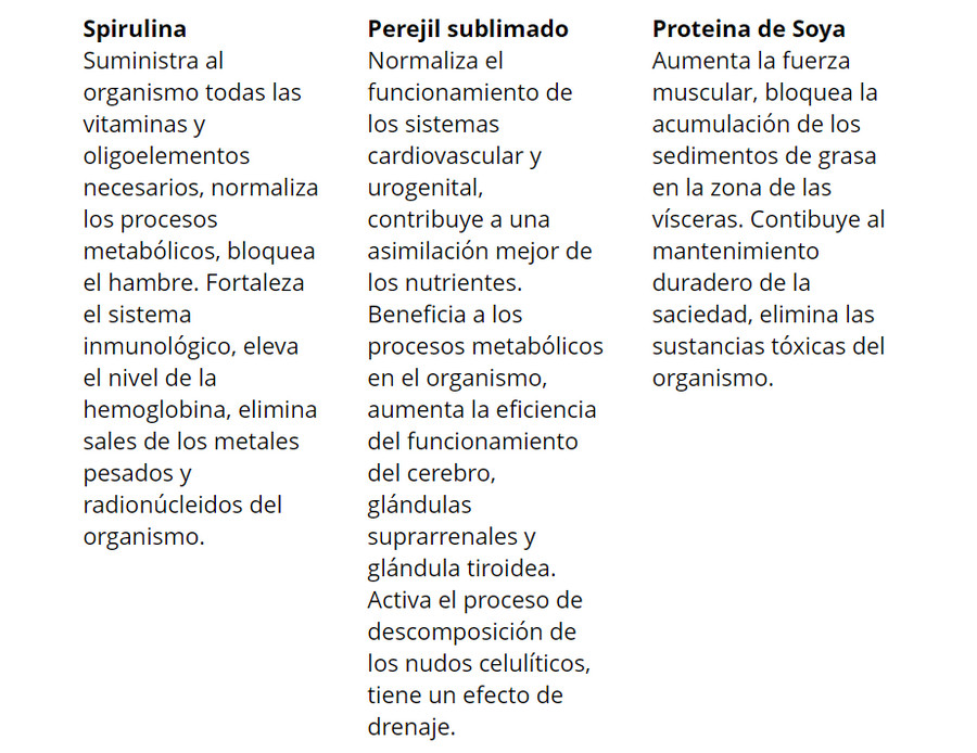 Bioslin componentes