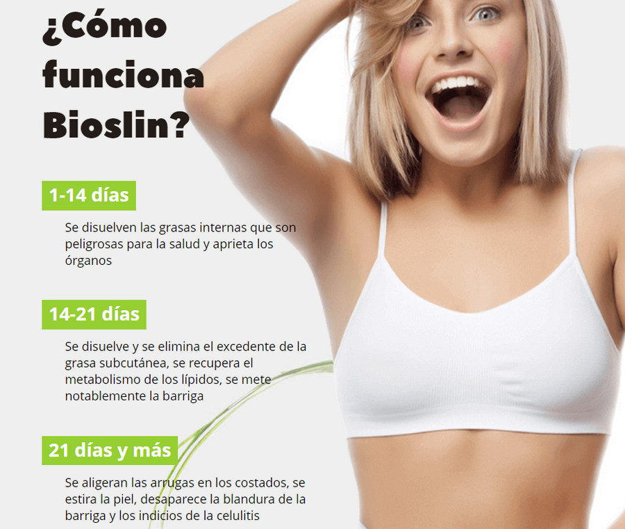 Bioslin contraindicaciones